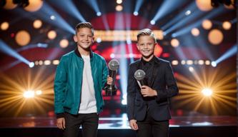 Jakob gewinnt die zwölfte Staffel von 'The Voice Kids'